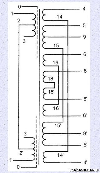 Тс 250 2м характеристики схема подключения